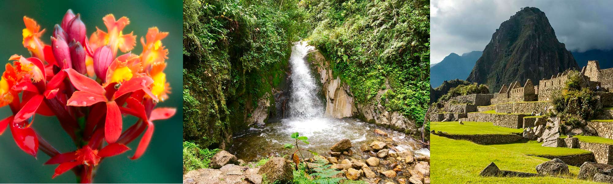 Short Inca Trail to Machu Picchu Map