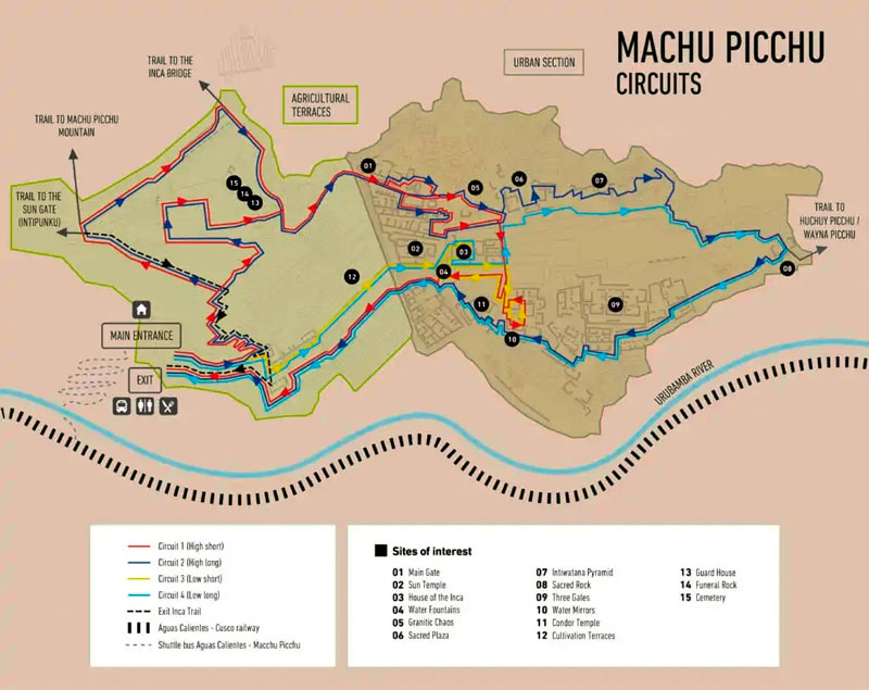 Circuit's map in Machu Picchu

